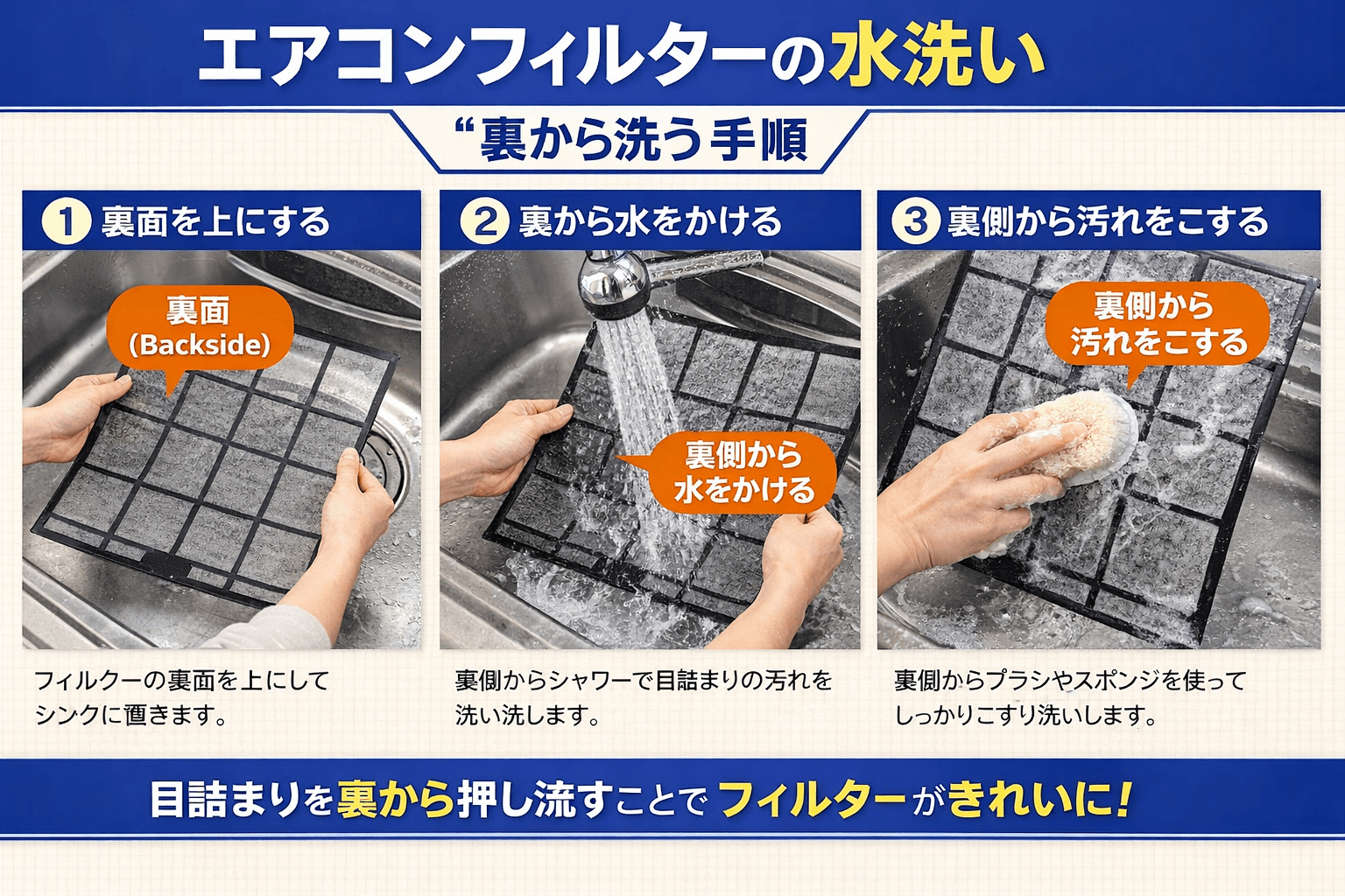 エアコンフィルター掃除 自分でできるメンテナンス