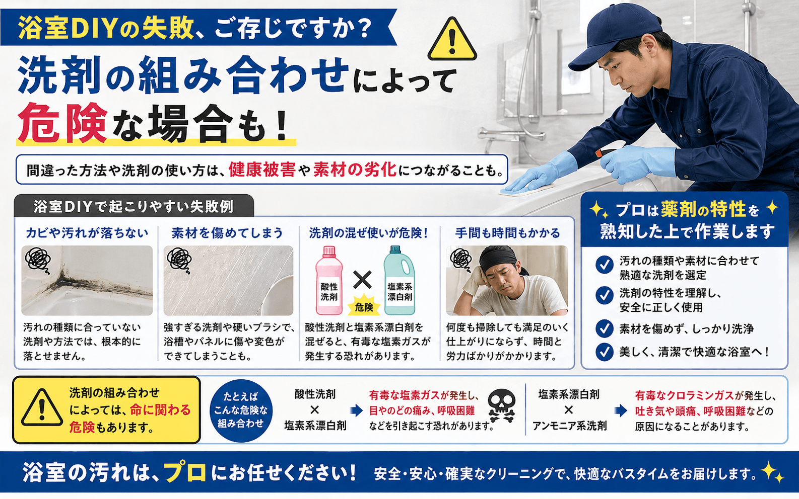 浴室DIYの失敗 洗剤の誤った使い方