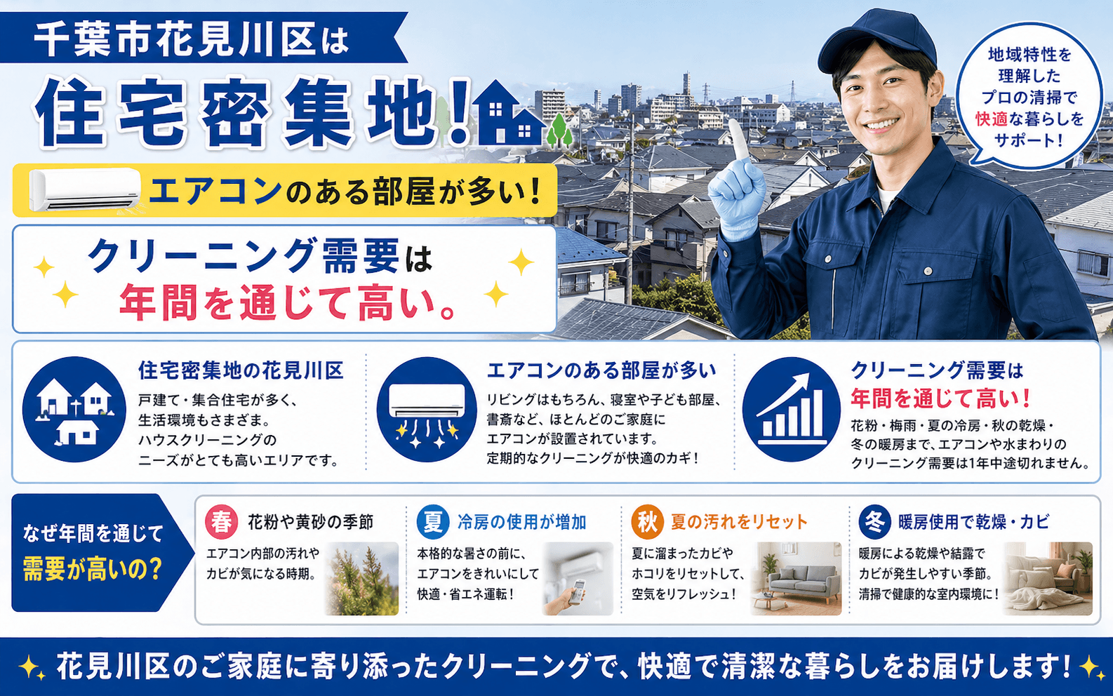 千葉市花見川区の住宅街の風景