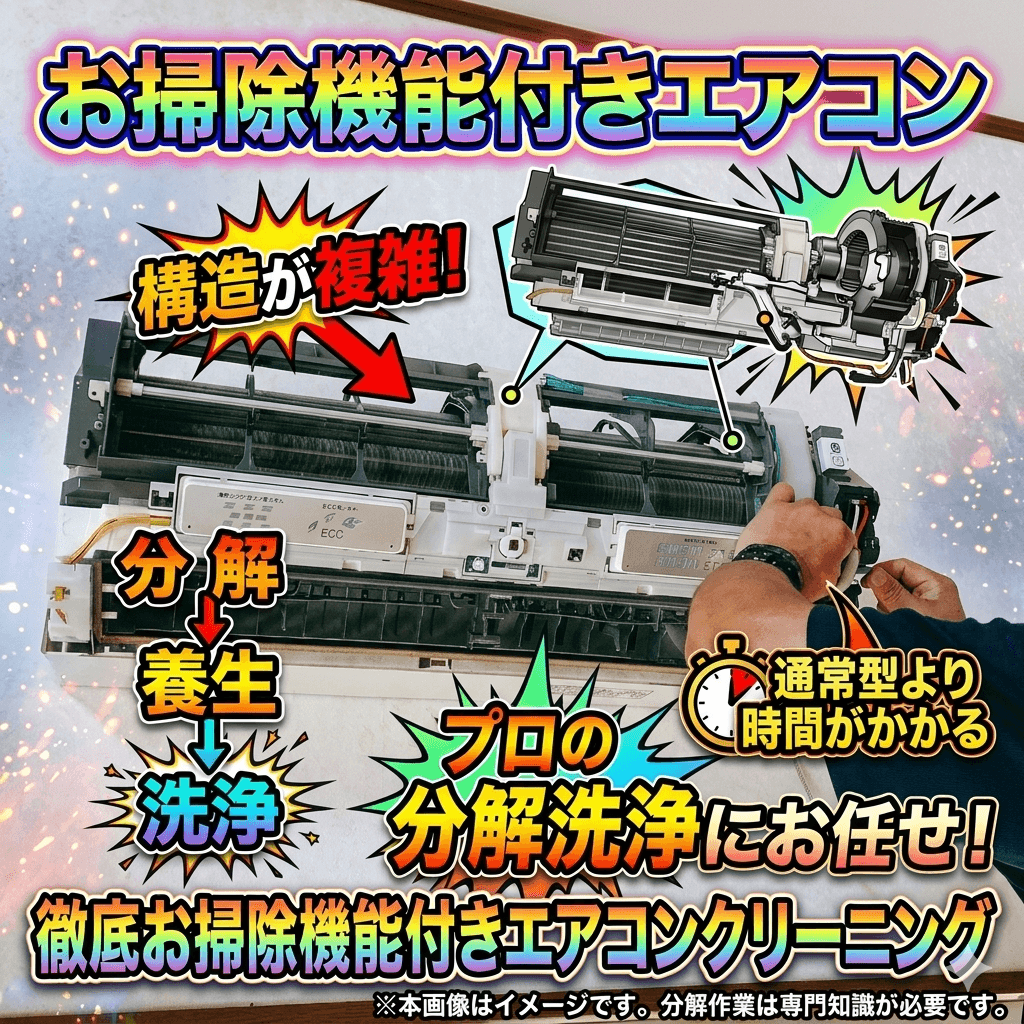 お掃除機能付きエアコンの分解洗浄の様子。複雑な自動掃除ユニットを丁寧に取り外している