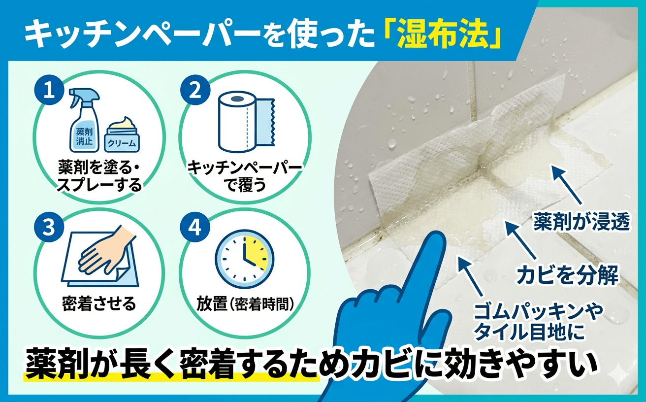 窓サッシ掃除のステップ写真（湿布法）