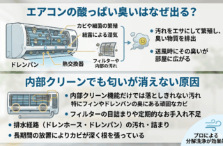 エアコンの酸っぱい臭いはなぜ出る？ 内部クリーンでも匂いが消えない原因と、千葉で失敗しない対処法
