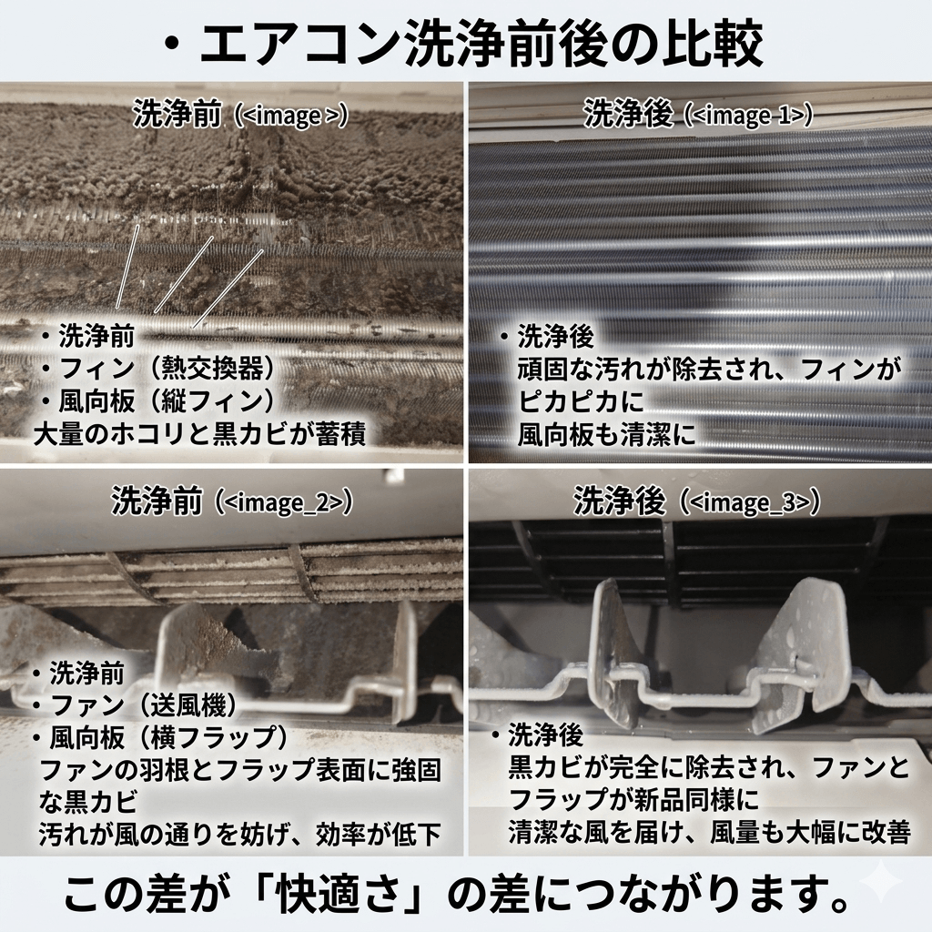 エアコンクリーニング完了後の清潔なフィン・ビフォーアフター