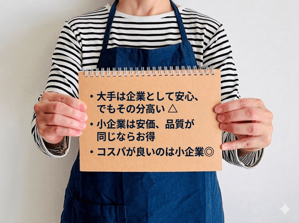 よくある質問イメージ