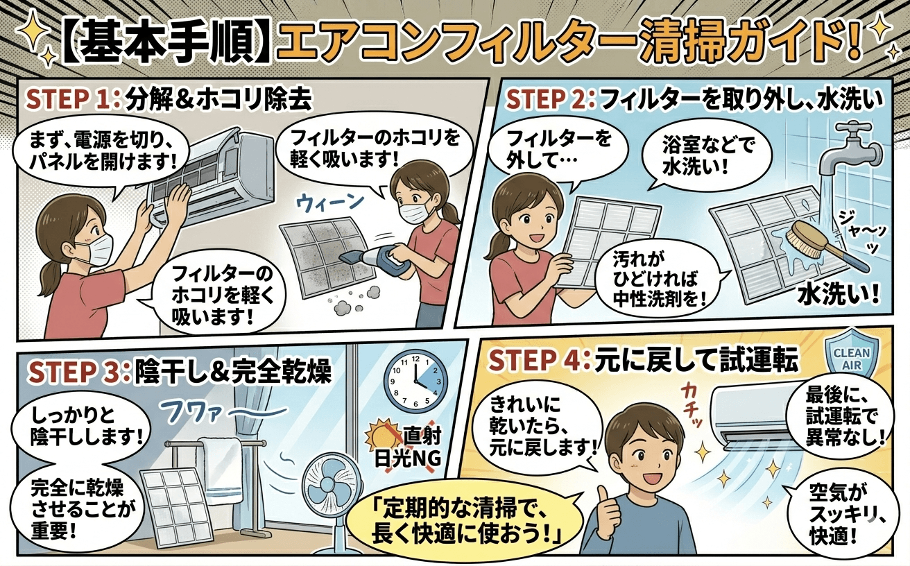 エアコンフィルター清掃の方法・手順