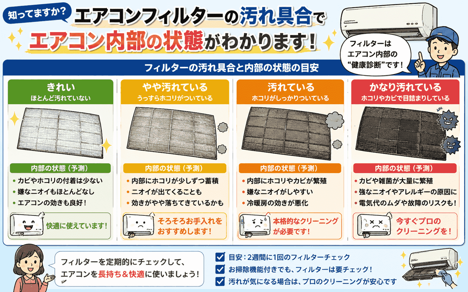 エアコンフィルターを取り外して水洗いしている写真