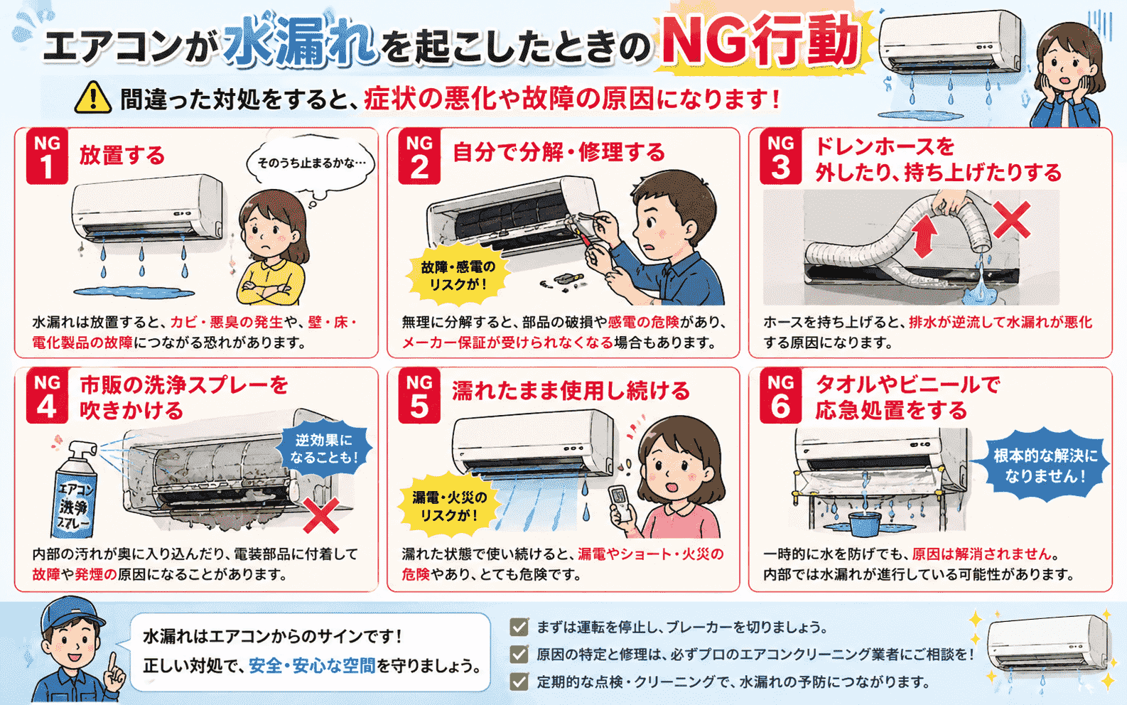 エアコン水漏れのNG行動を示した注意喚起の図