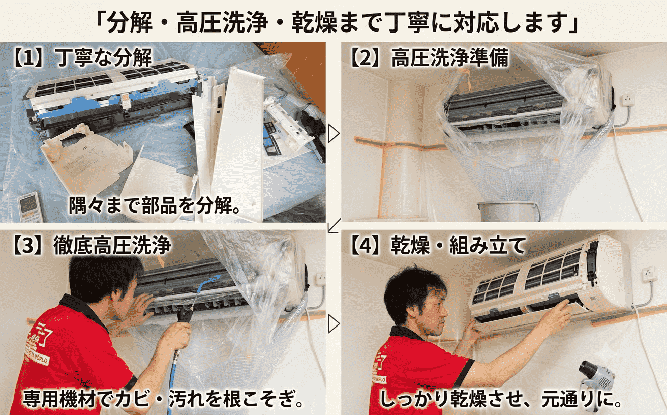プロによるエアコン分解クリーニングの作業写真