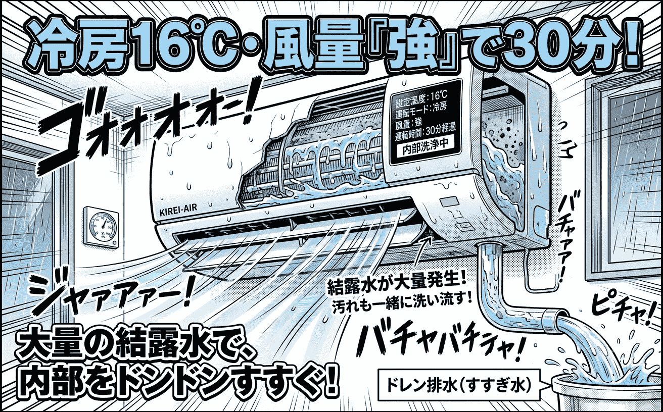 エアコンのリモコンで16度に設定している写真