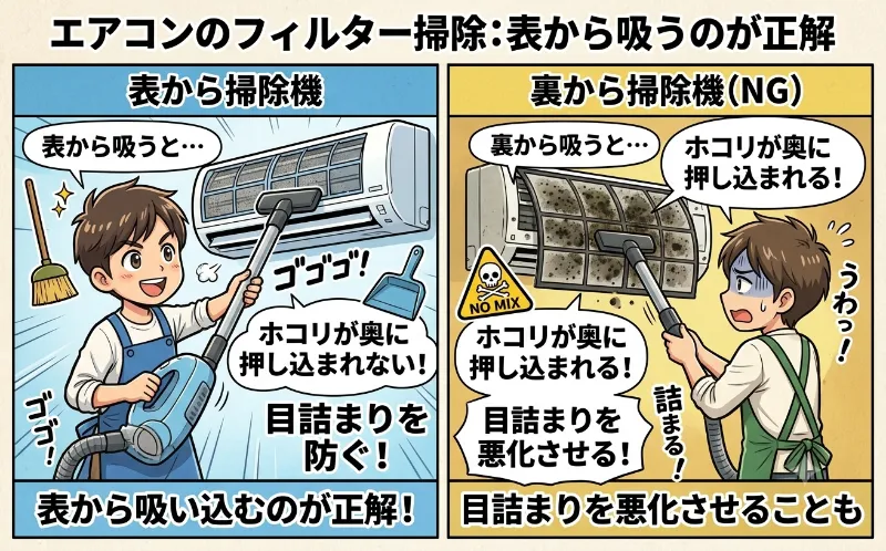 エアコンフィルター掃除のやり方イメージ