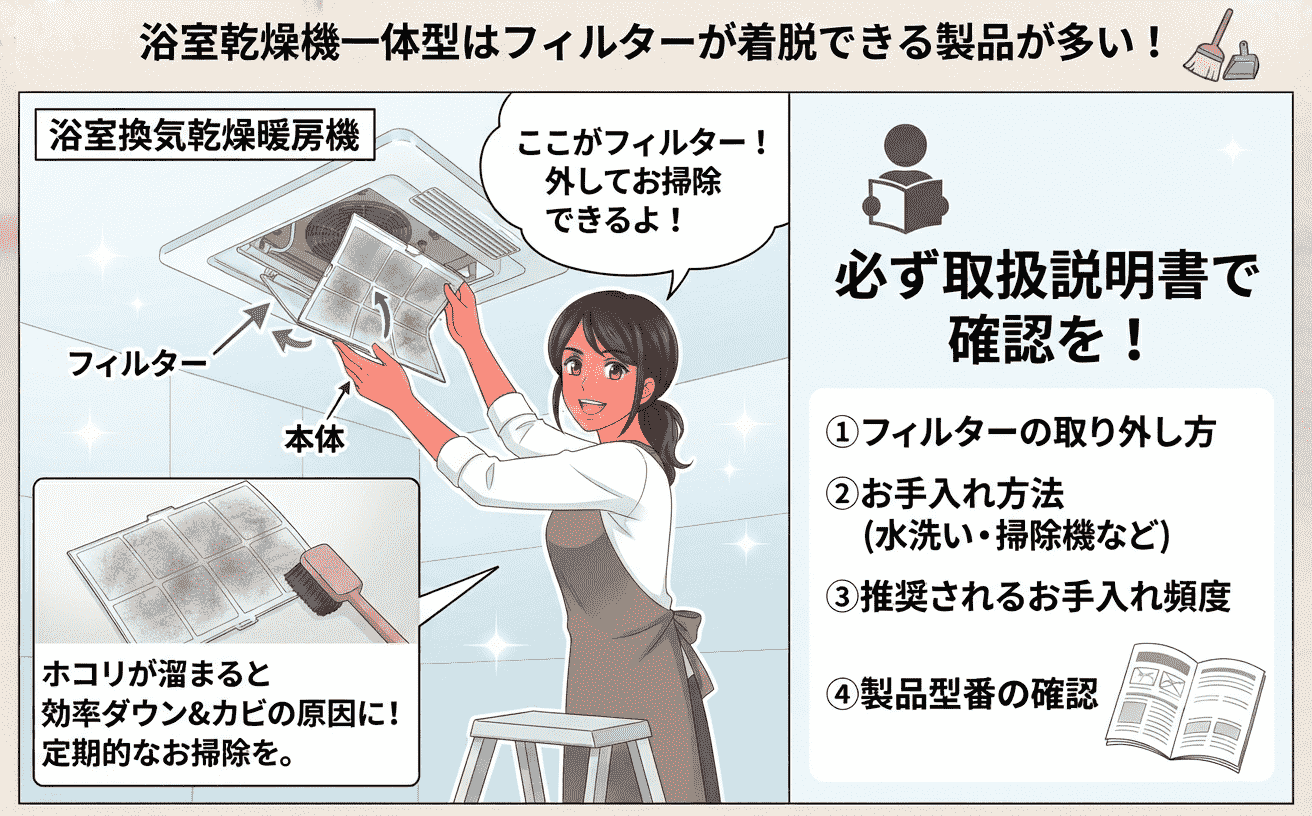 浴室乾燥機一体型の換気扇カバーとフィルターの様子