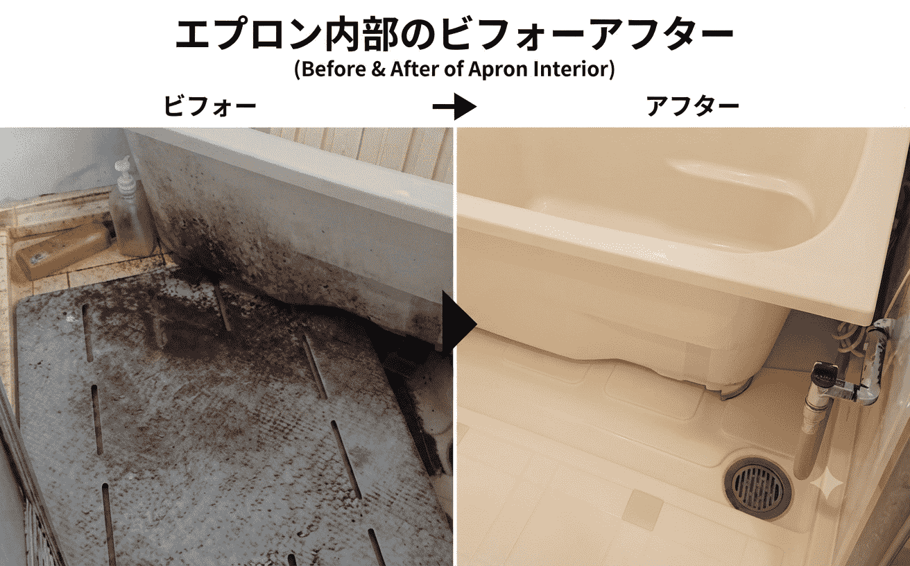 エプロン内部のカビ状態のビフォーアフター写真